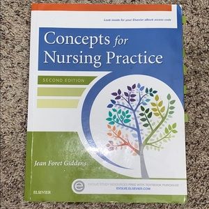 Concepts for Nursing Practice.